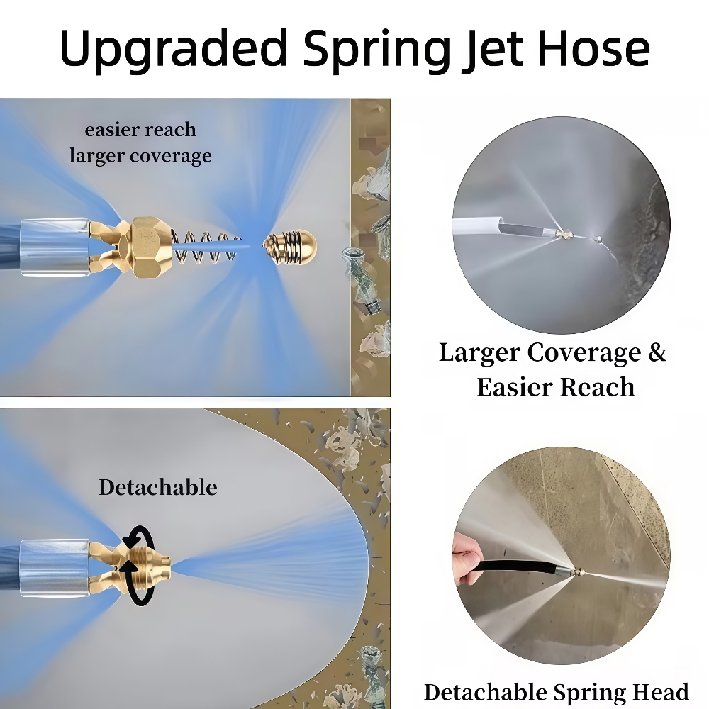 Kit de jator de esgoto de lava - Drain Pipe Clip avaliação e preço