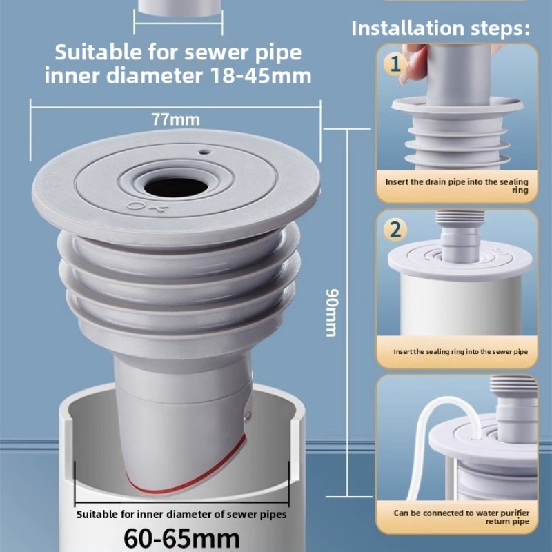 Pia plug tubo de esgoto anel d - Drain Pipe Clip avaliação e preço