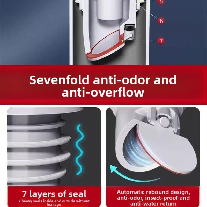 Pia plug tubo de esgoto anel d - Drain Pipe Clip avaliação e preço